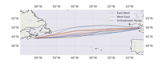 Optimisation Trajectoire navire